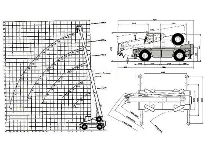 DEMAG
                        AC75